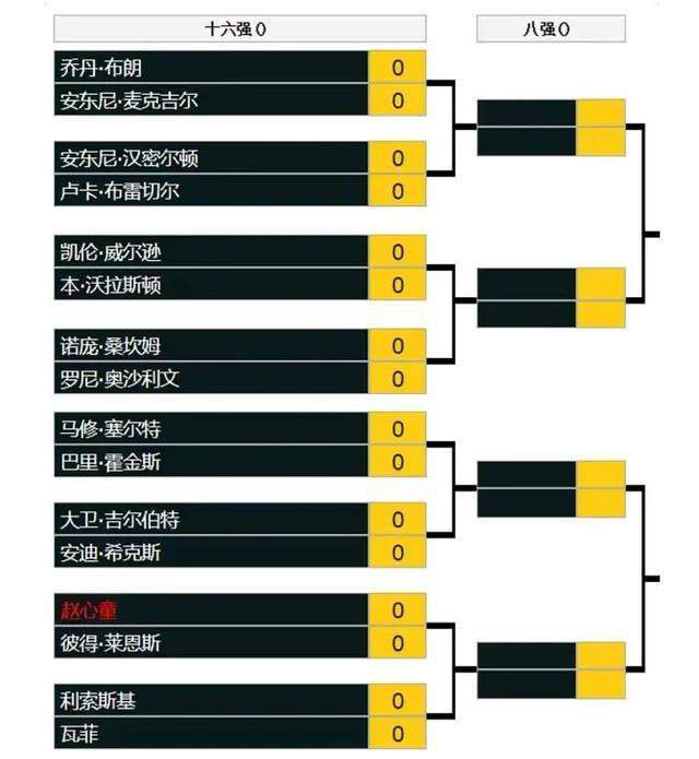 影片中的训练场景也引发了现场一位运动员的回忆：“我身边也有像向腾辉一样的教练，他们不图回报，教授孩子们技能，非常感谢王宝强导演能把这部电影拍出来，拍的如此的好